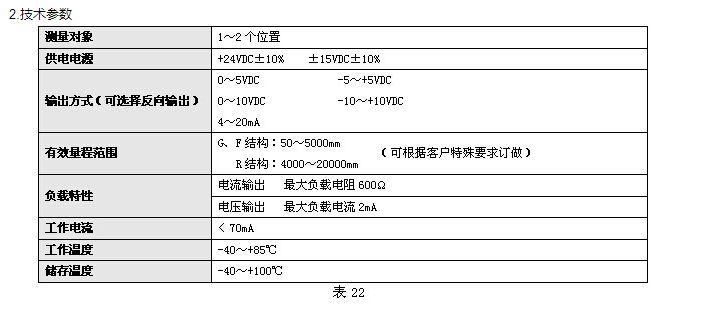 磁致伸縮液位傳感器   磁致伸縮液位傳感器