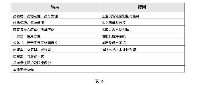 http://www.zqabx.cn http://www.zqabx.cn